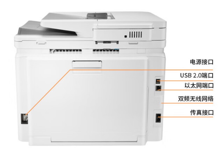 惠普283fdw打印機(jī)7.jpg